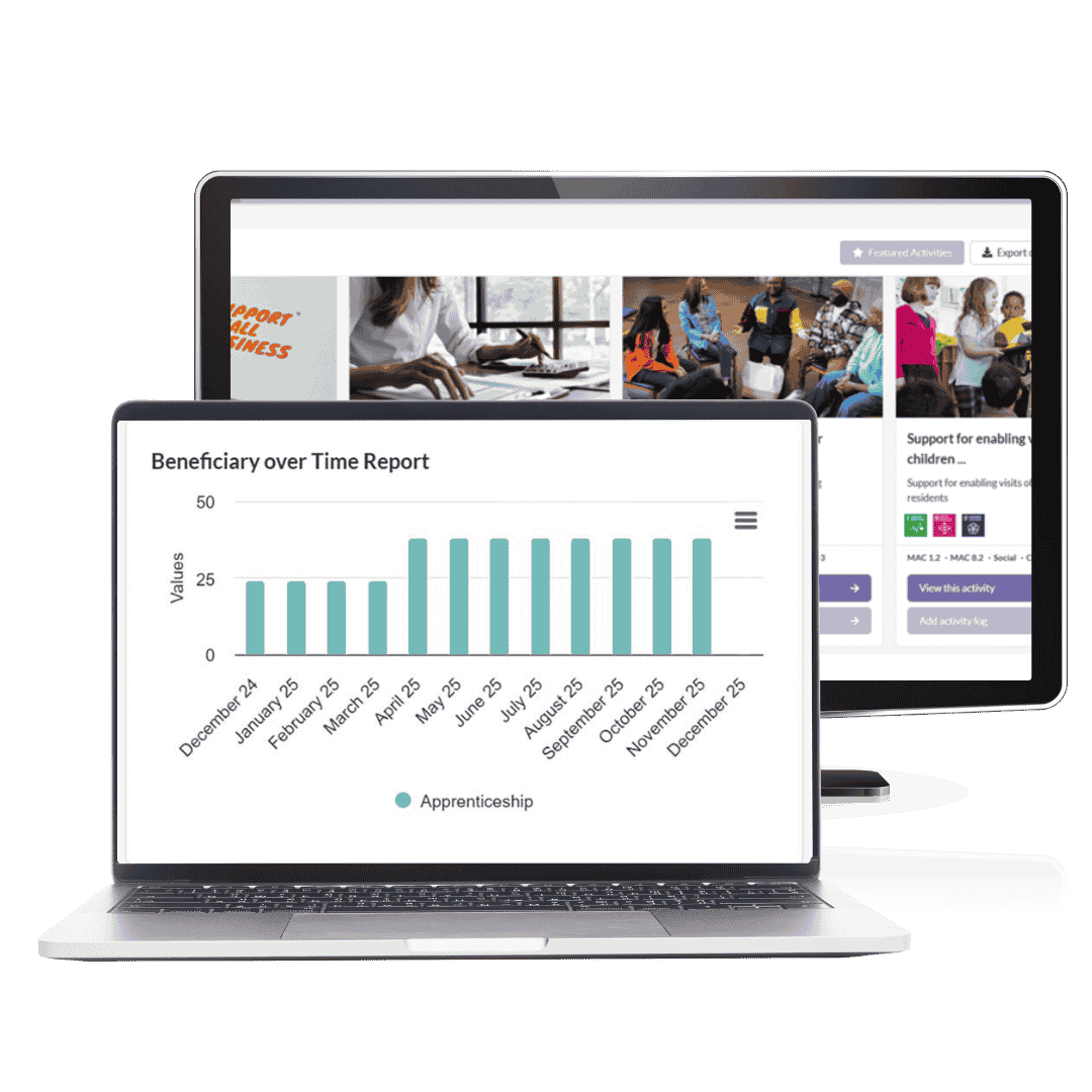 SocialScore On Desktop